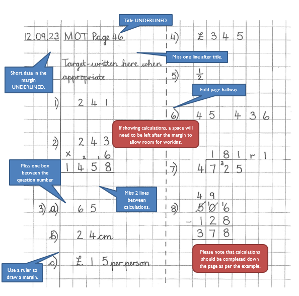 Setting Out Mathematics Work — ESMS