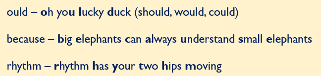 Read Write Inc. Spelling — ESMS