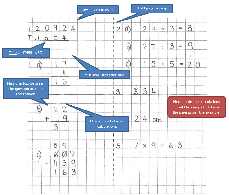 Setting Out Mathematics Work — ESMS