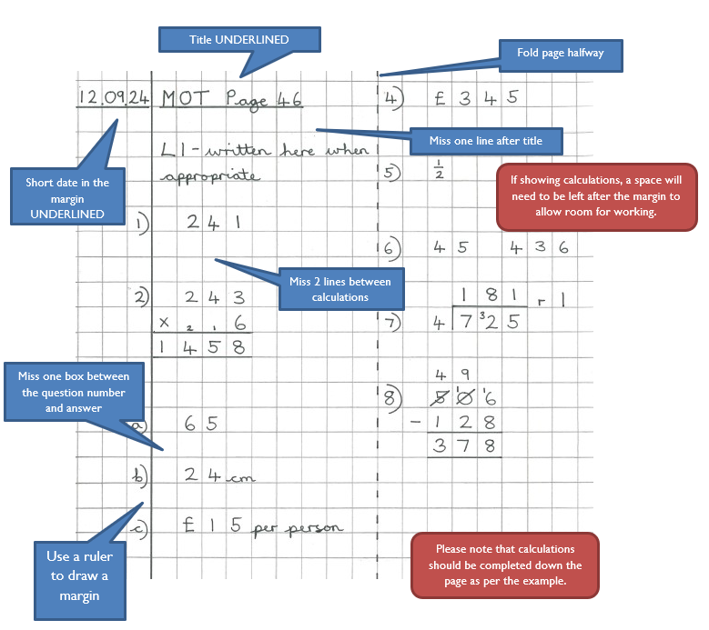 Setting Out Mathematics Work — ESMS